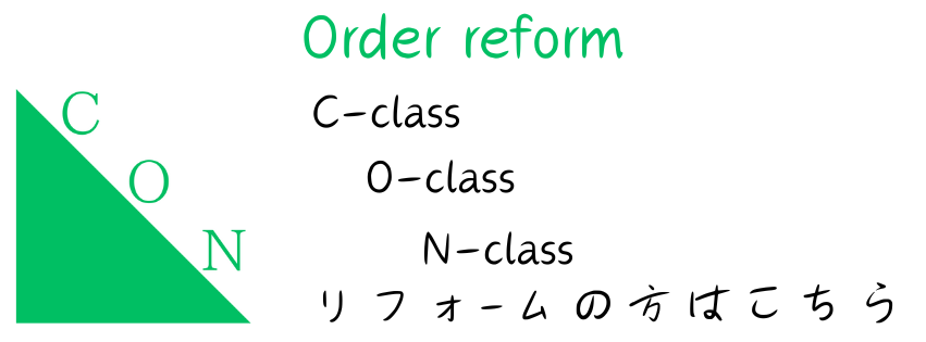 オーダーリフォーム